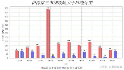 1.交易所官网-第1张图片-彩蝶百科