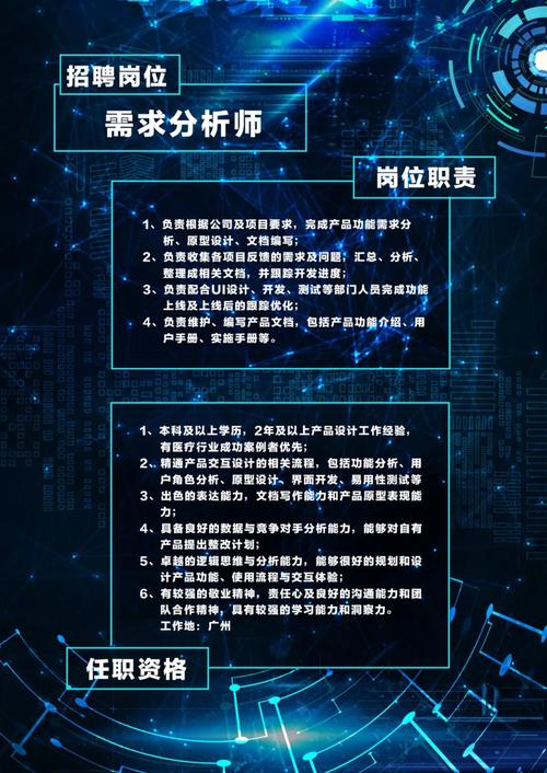 大数据分析师企业招聘网-第1张图片-彩蝶百科