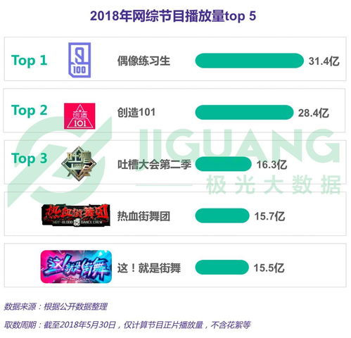 1.实时数据采集-第1张图片-彩蝶百科 1.实时数据采集-第1张图片-彩蝶百科
