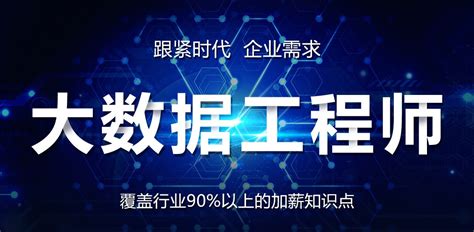 肇庆市培训机构-第1张图片-彩蝶百科