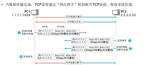 鸡西联通网络维修电话-第1张图片-彩蝶百科
