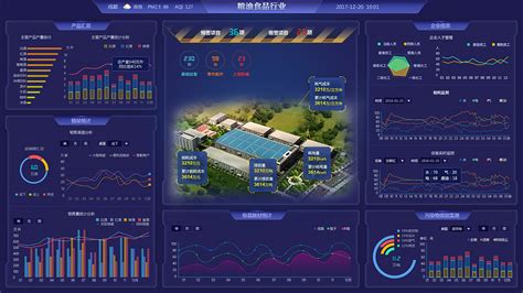 大数据优劣-第1张图片-彩蝶百科