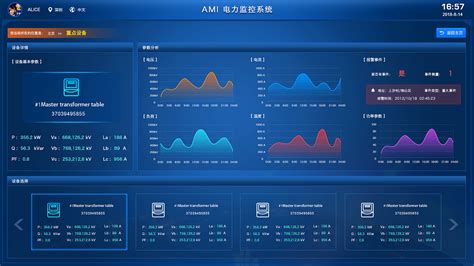 大数据如何监控你的行程-第1张图片-彩蝶百科