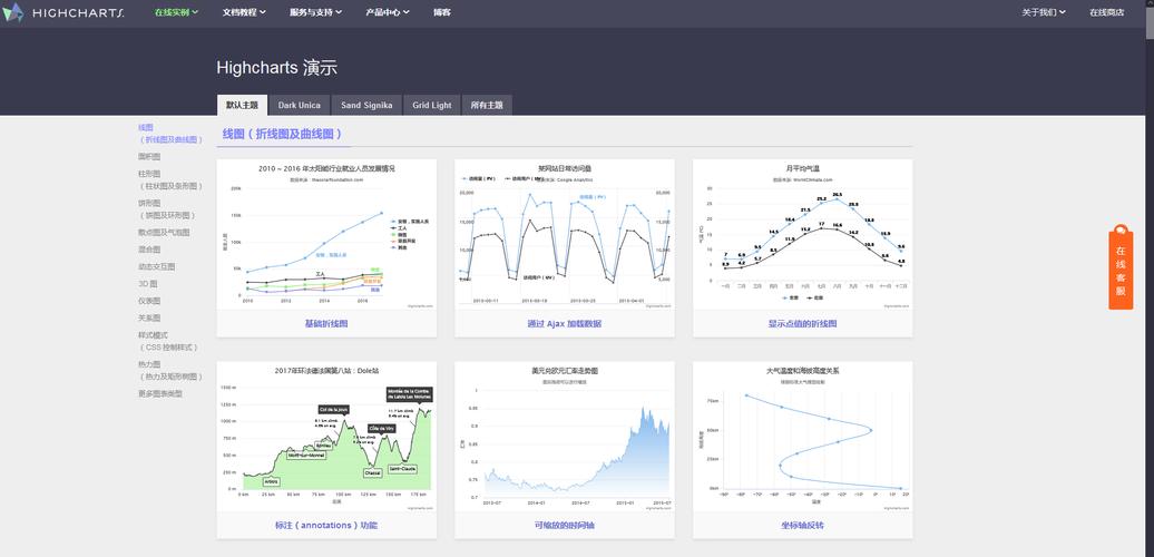 大数据的分析工具哪三个-第1张图片-彩蝶百科