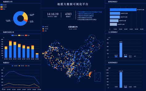 安徽大数据案例评比结果公示-第1张图片-彩蝶百科