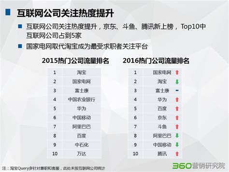 职责与工作范围：-第1张图片-彩蝶百科
