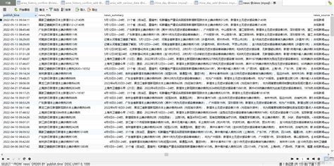 辽宁最新疫情大数据报告今天-第1张图片-彩蝶百科
