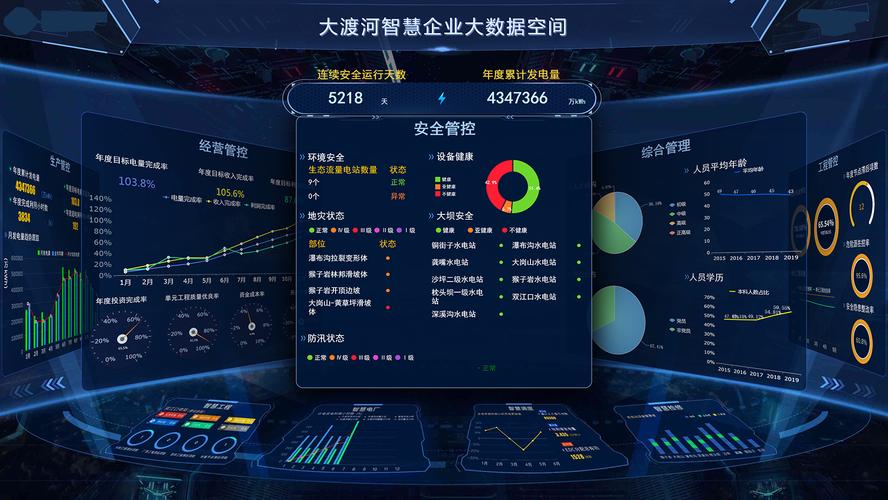 大数据处理用什么语言-第1张图片-彩蝶百科