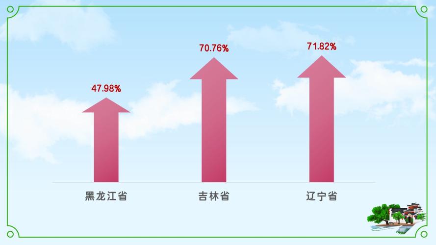 长治电信宽带服务电话-第1张图片-彩蝶百科