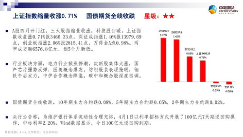 清博大数据ceo-第1张图片-彩蝶百科
