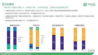 新能源汽车国家大数据联盟-第1张图片-彩蝶百科