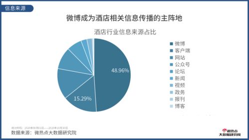 山西大数据公司有哪些-第1张图片-彩蝶百科 山西大数据公司有哪些-第1张图片-彩蝶百科
