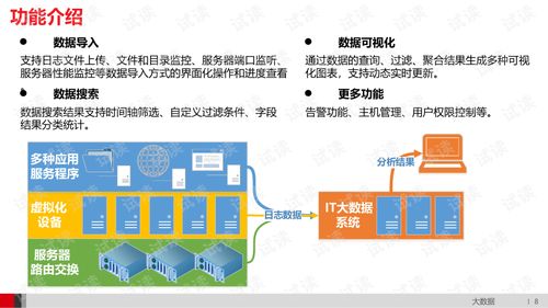 难点一：数据质量-第1张图片-彩蝶百科