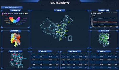 大数据html5模板-第1张图片-彩蝶百科