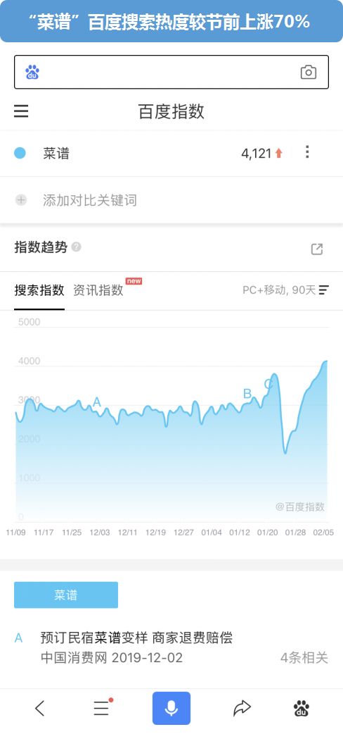 疫情大数据推送是怎么回事-第1张图片-彩蝶百科