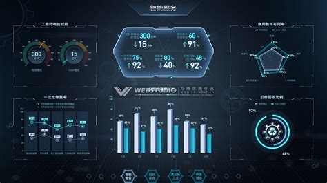 智能设备是什么行业类别-第1张图片-彩蝶百科