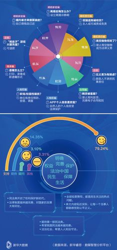 国际趋势-第1张图片-彩蝶百科