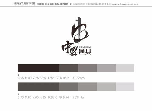 垂钓牌子怎么做-第1张图片-彩蝶百科