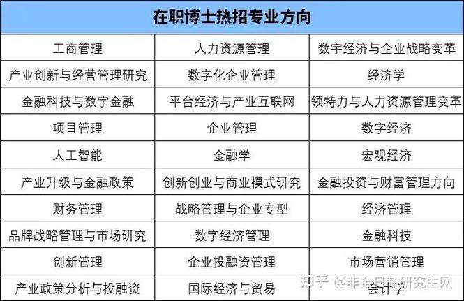 1.学术声誉和排名-第1张图片-彩蝶百科