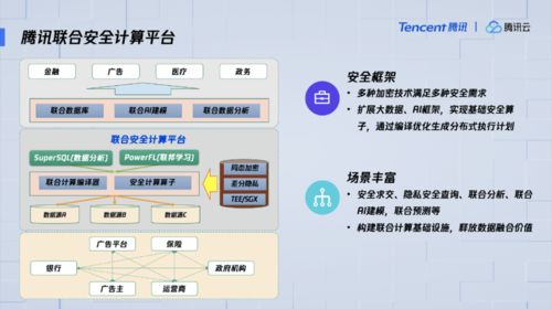 1.HealthcareIndustry-第1张图片-彩蝶百科