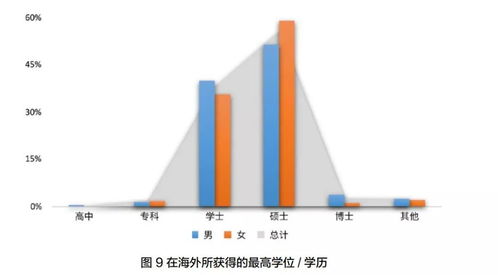 1.深入了解市场需求-第1张图片-彩蝶百科