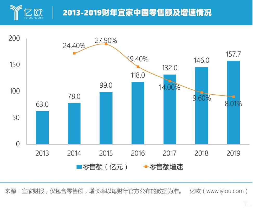 宜都科美大数据产业-第1张图片-彩蝶百科