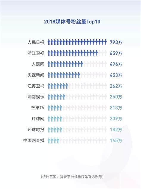 1.深入了解泰州市场-第1张图片-彩蝶百科