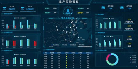 雷诺实验数据处理-第1张图片-彩蝶百科