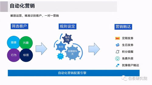 计算能力大数据的应用论文-第1张图片-彩蝶百科