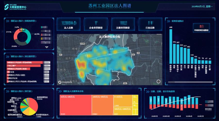 经济分析模式-第1张图片-彩蝶百科 经济分析模式-第1张图片-彩蝶百科