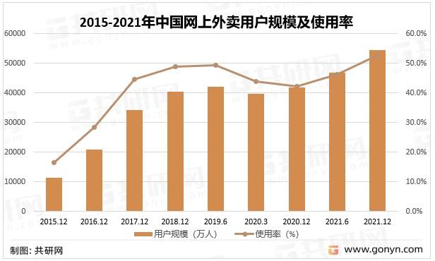 大数据时代商业模式-第1张图片-彩蝶百科