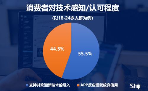 大数据出卖了你怎么办-第1张图片-彩蝶百科 大数据出卖了你怎么办-第1张图片-彩蝶百科