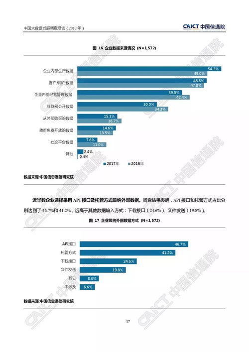 韩国入境表格-第1张图片-彩蝶百科