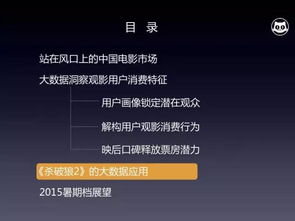 1.《社交网络》(TheSocialNetwork)-第1张图片-彩蝶百科