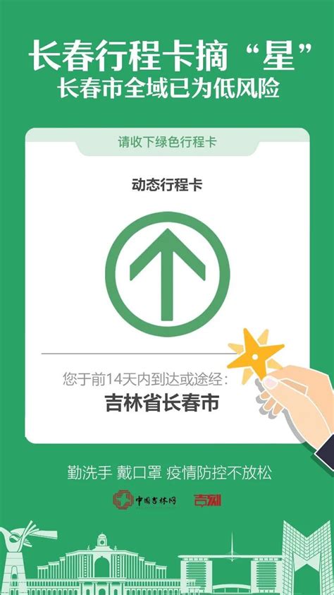 长春市大数据管理局-第1张图片-彩蝶百科