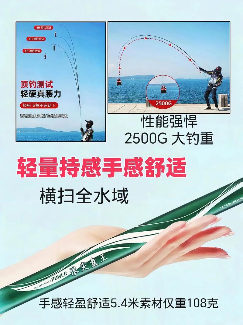 垂钓形容什么生肖-第1张图片-彩蝶百科