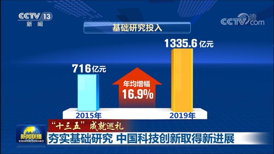 UnderstandingBigDatainNewsReporting-第1张图片-彩蝶百科