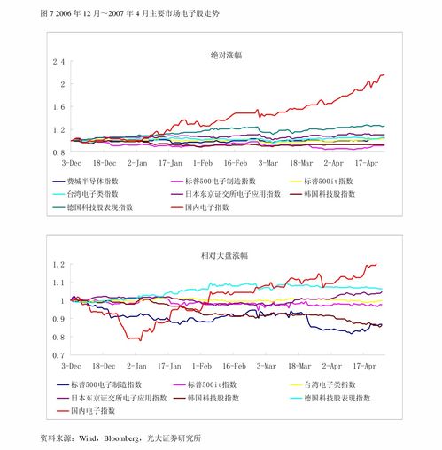 健康医疗大数据中心孙洪涛简历-第1张图片-彩蝶百科 健康医疗大数据中心孙洪涛简历-第1张图片-彩蝶百科