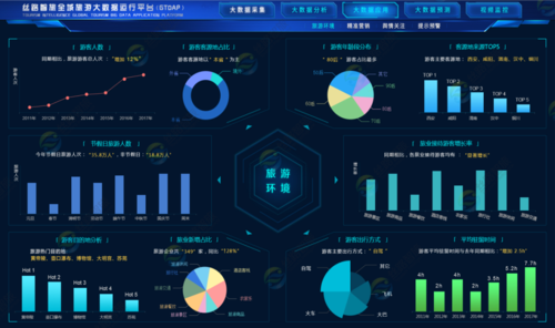 杭州新中大企业管理技术有限公司-第1张图片-彩蝶百科