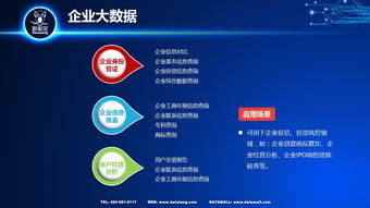 1.了解监测范围-第1张图片-彩蝶百科