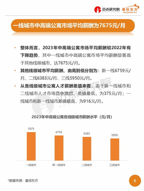 大数据人才成长之路-第1张图片-彩蝶百科