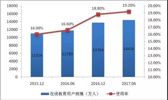 教育投入数据-第1张图片-彩蝶百科 教育投入数据-第1张图片-彩蝶百科