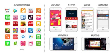 鹰眼大数据查询app-第1张图片-彩蝶百科