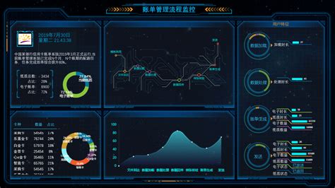 大数据量的实时传输是什么-第1张图片-彩蝶百科