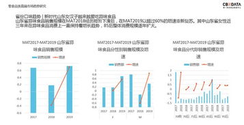1.UrbanPlanningandInfrastructureDevelopment-第1张图片-彩蝶百科
