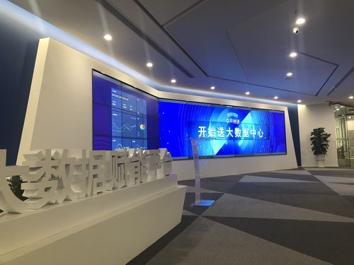 渝中区大数据管理局属于-第1张图片-彩蝶百科