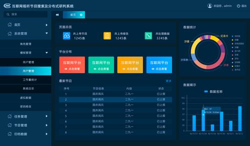 1.什么是大数据研判？-第1张图片-彩蝶百科