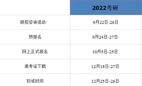考研数据分析专业大学排名-第1张图片-彩蝶百科