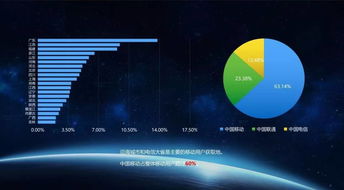 1.深度洞察和精准定位-第1张图片-彩蝶百科