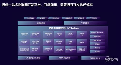 如何识别大数据平台公司的真假-第1张图片-彩蝶百科 如何识别大数据平台公司的真假-第1张图片-彩蝶百科